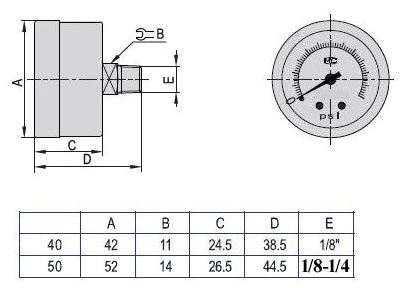 Dimensiones manómetros neumáticos